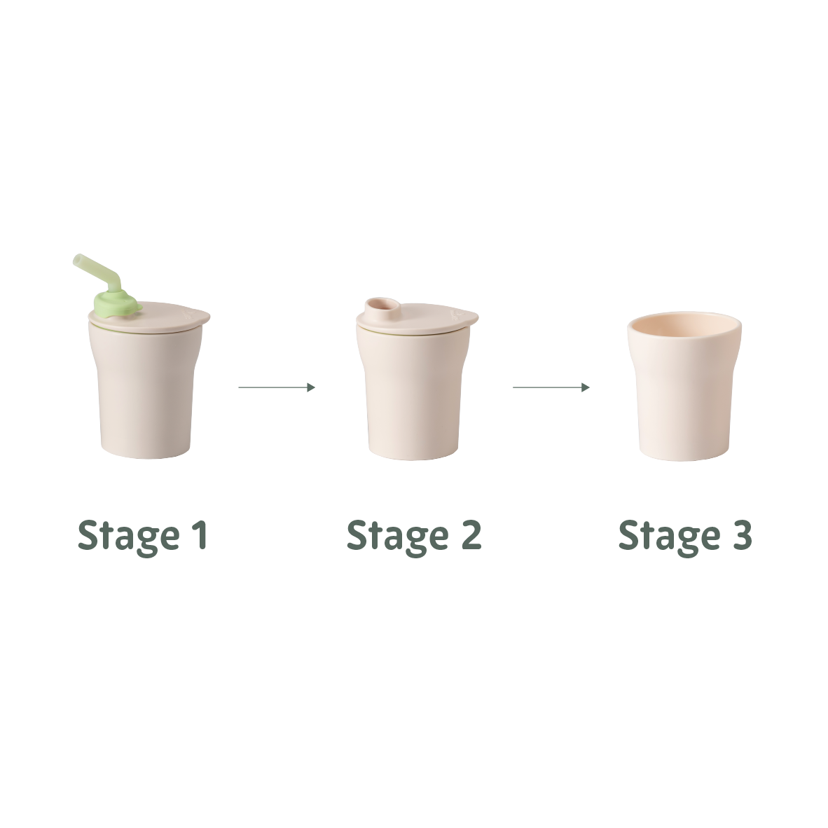 1-2-3 Sip! Cup (Vanilla/Keylime)